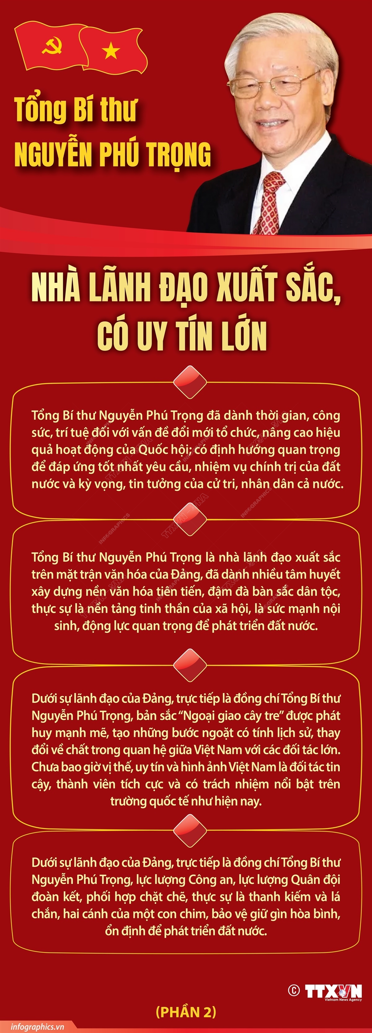 ảnh slide