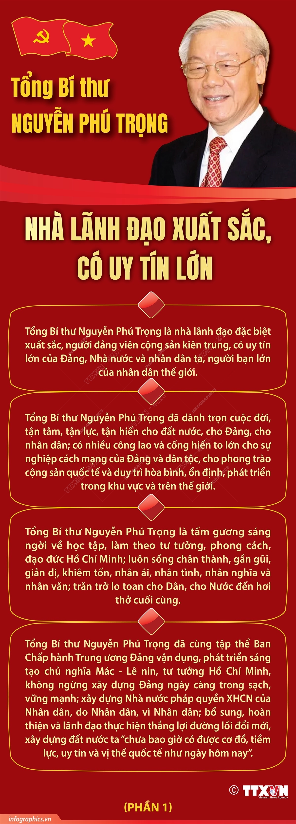 ảnh slide