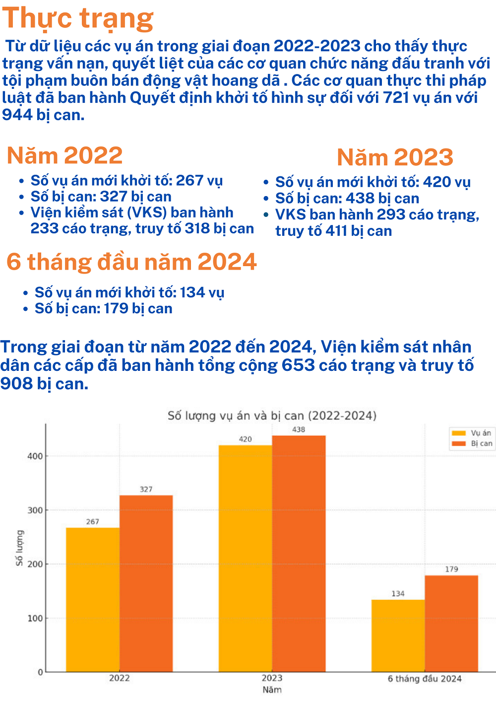 ảnh slide