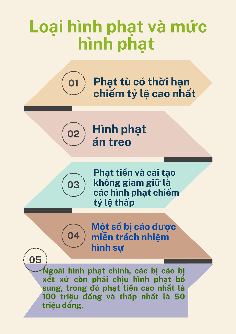 ảnh slide