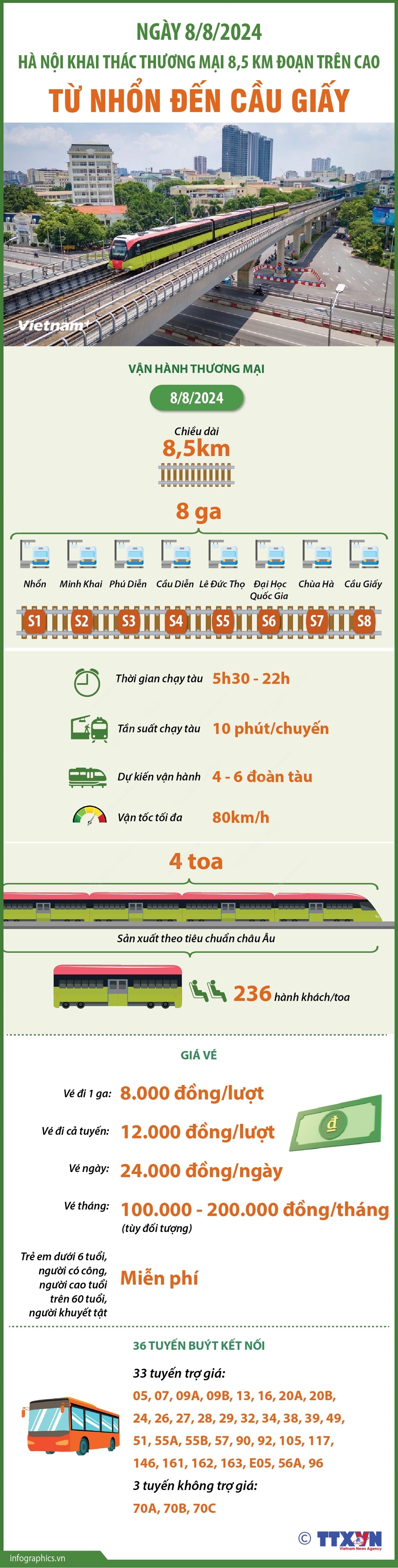 ảnh slide