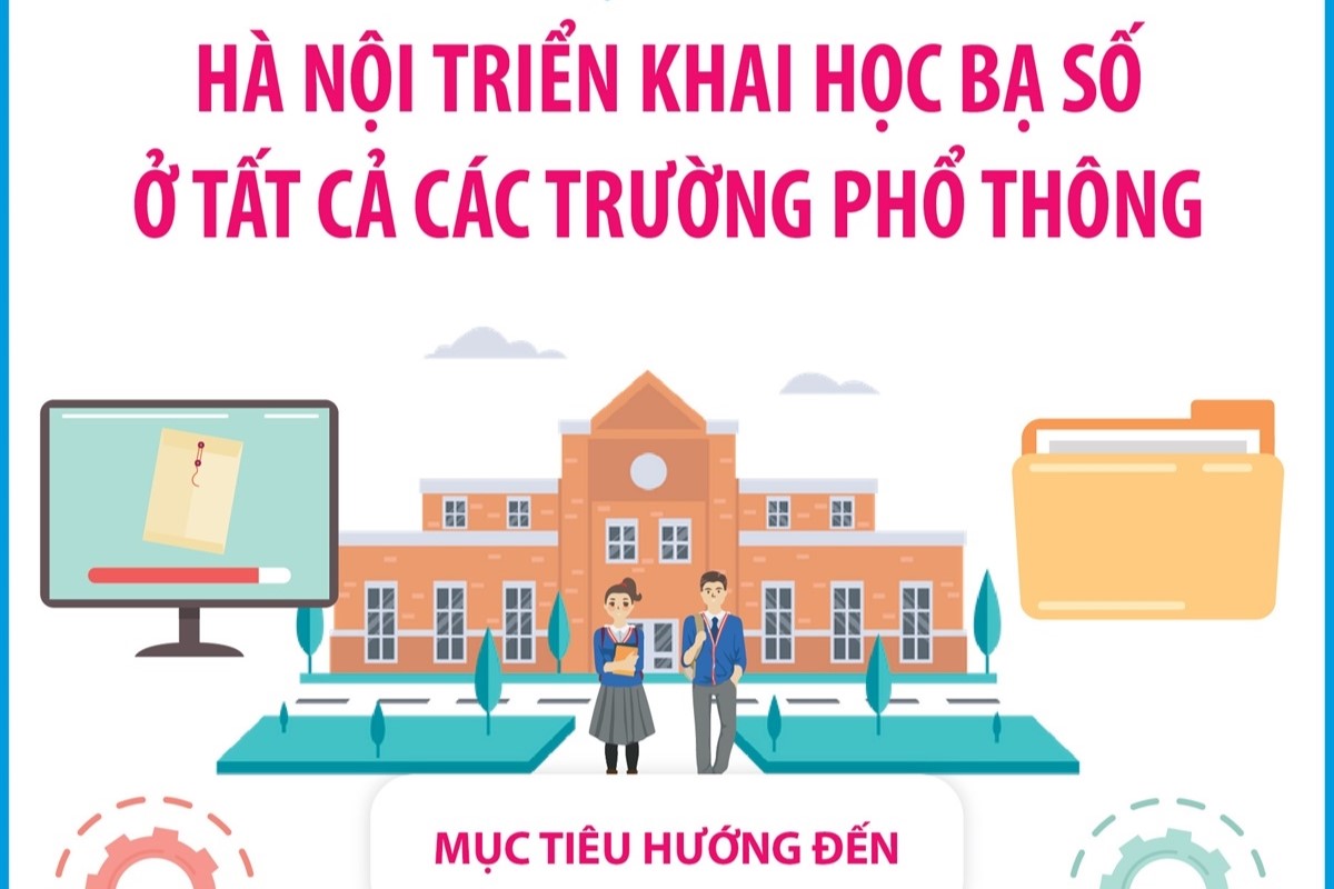 Năm học 2024 - 2025, Hà Nội triển khai Học bạ số ở tất cả các trường phổ thông