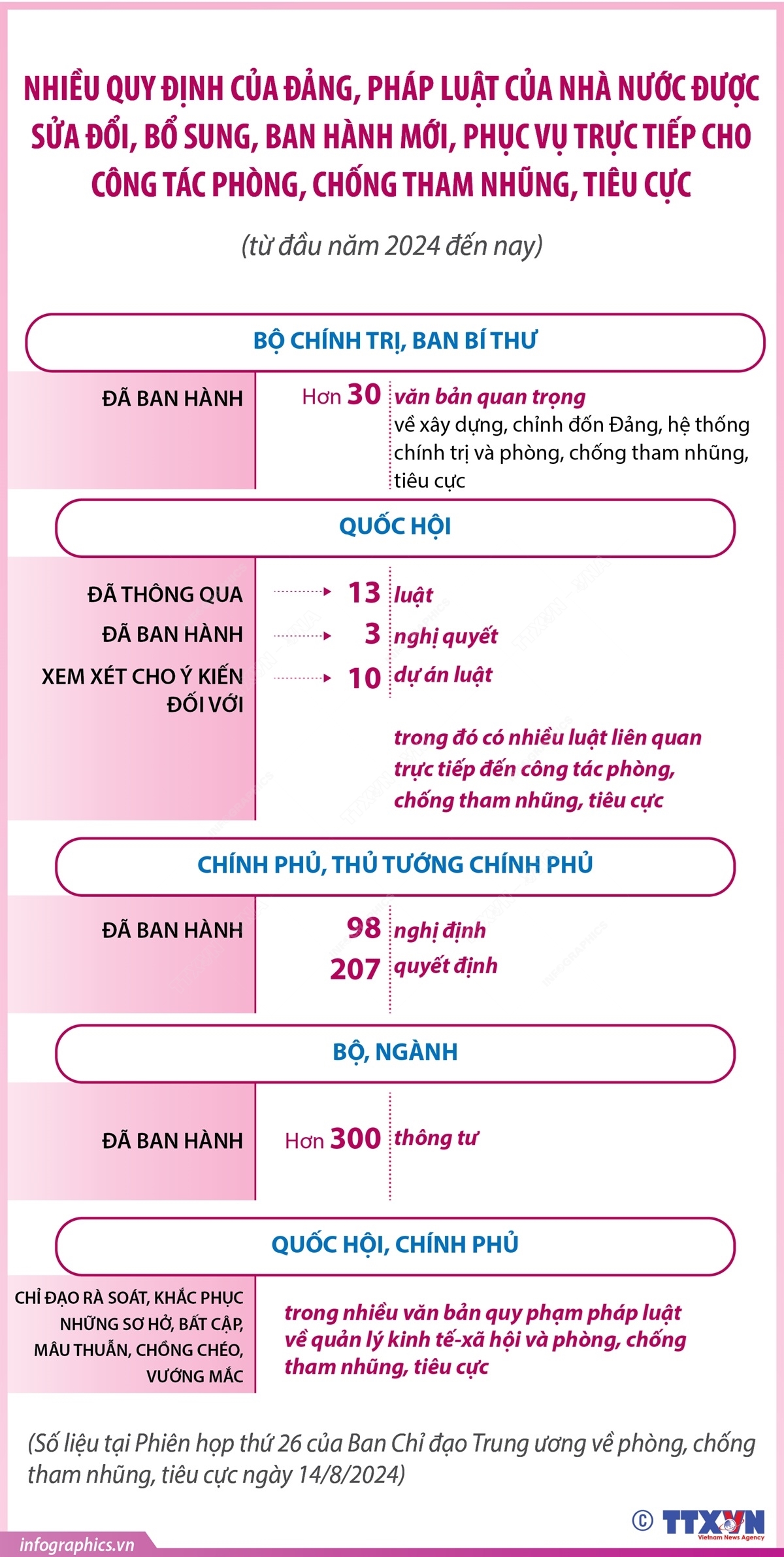 ảnh slide