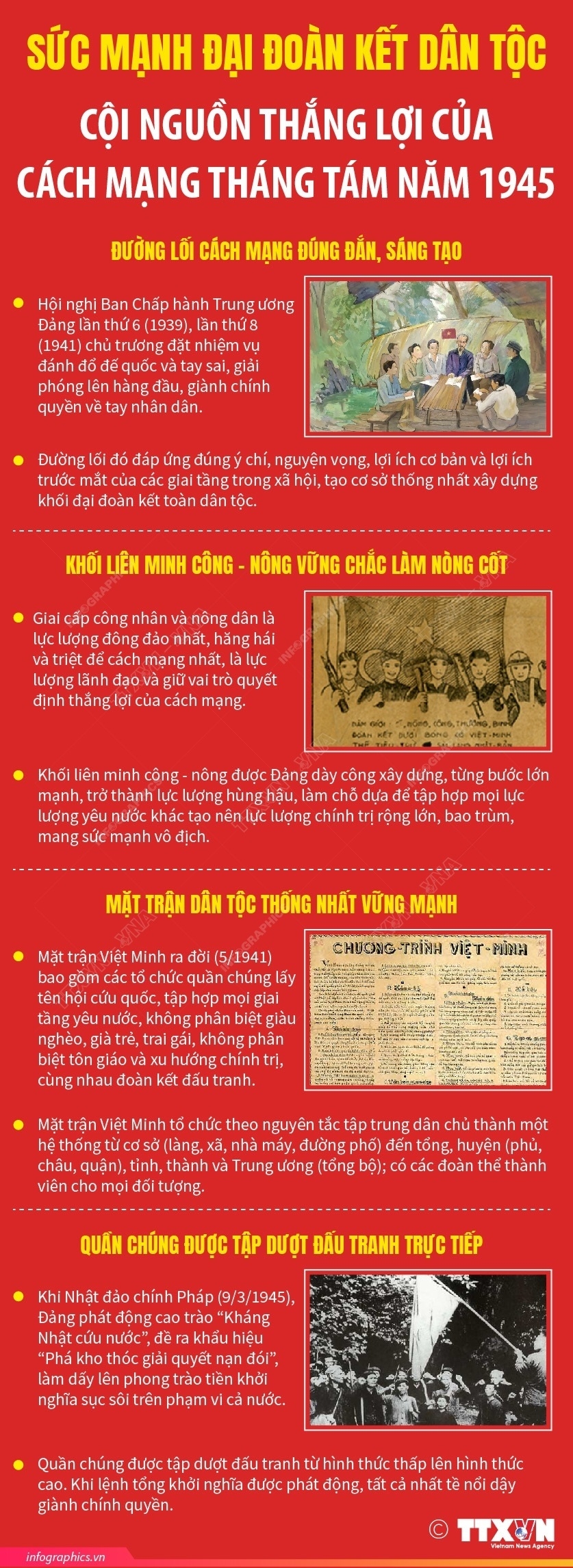 ảnh slide
