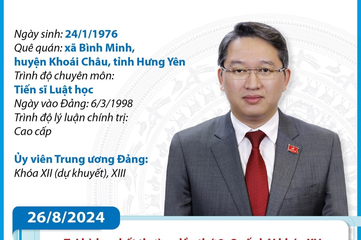 Ủy viên Trung ương Đảng, Bộ trưởng Bộ Tư pháp Nguyễn Hải Ninh