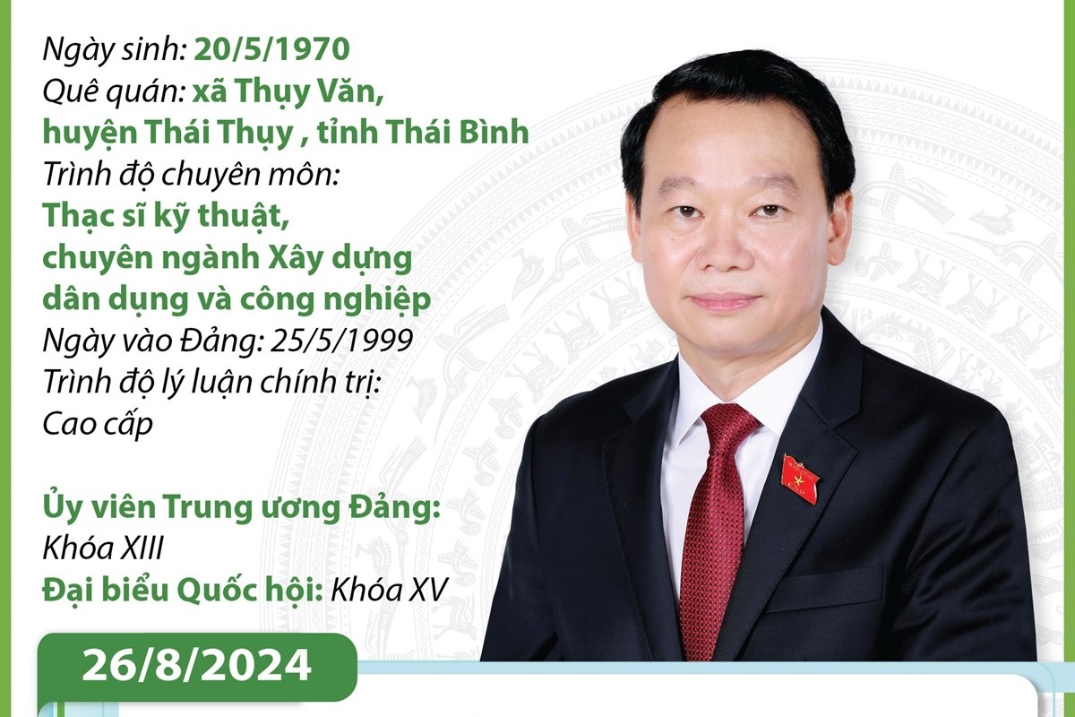 Ủy viên Trung ương Đảng, Bộ trưởng Bộ Tài nguyên và Môi trường Đỗ Đức Duy