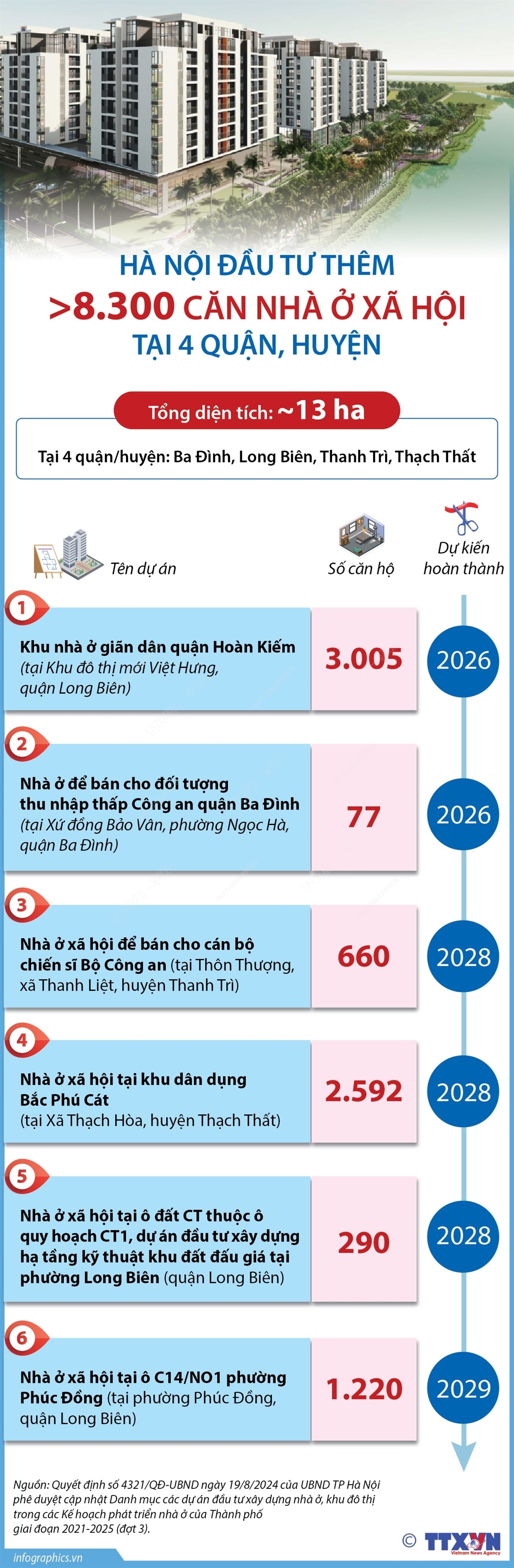 ảnh slide