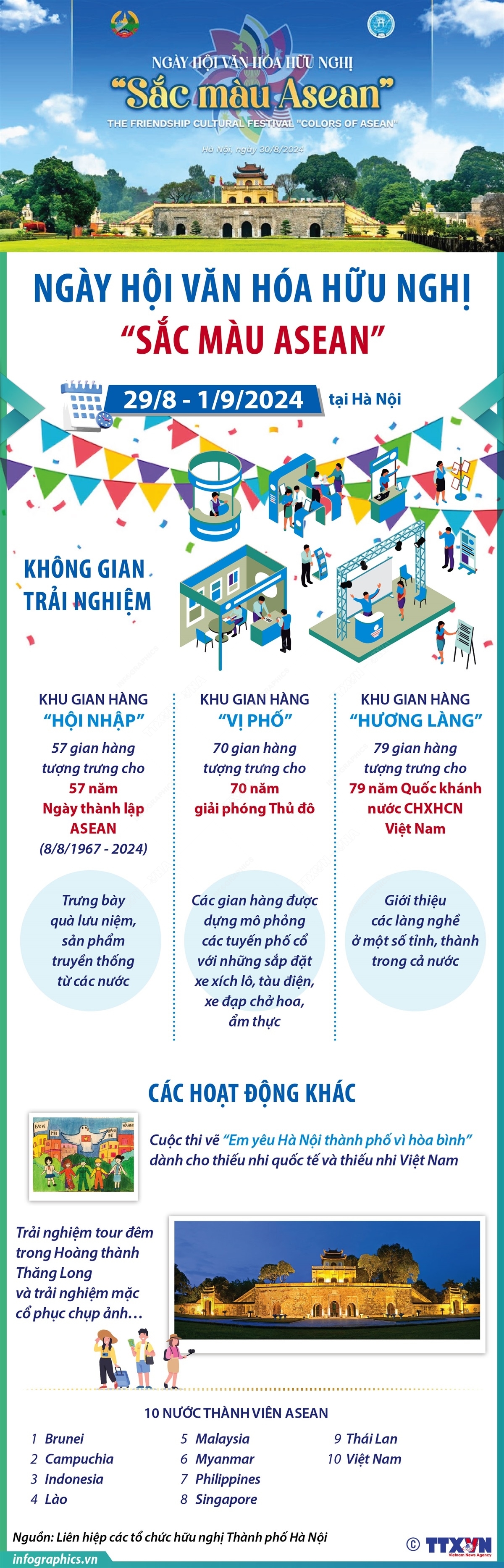 ảnh slide
