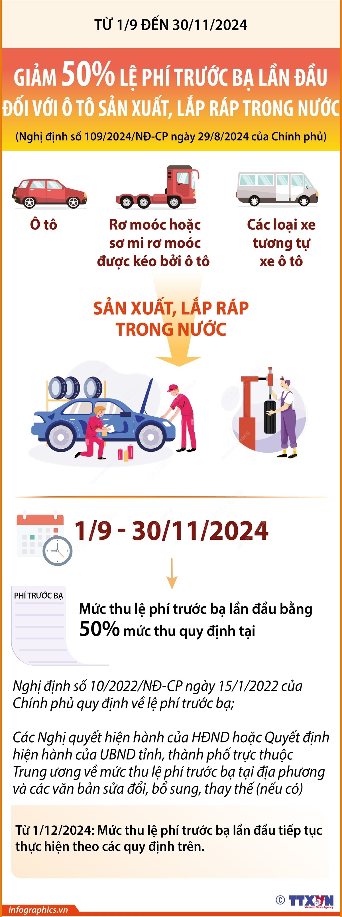 ảnh slide