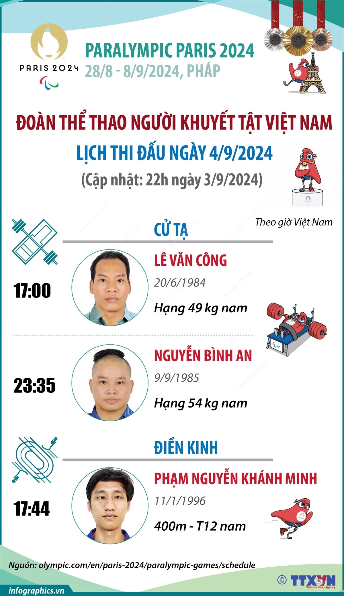 ảnh slide