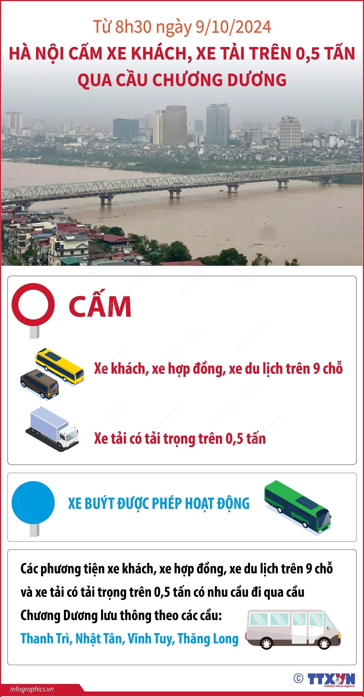 ảnh slide