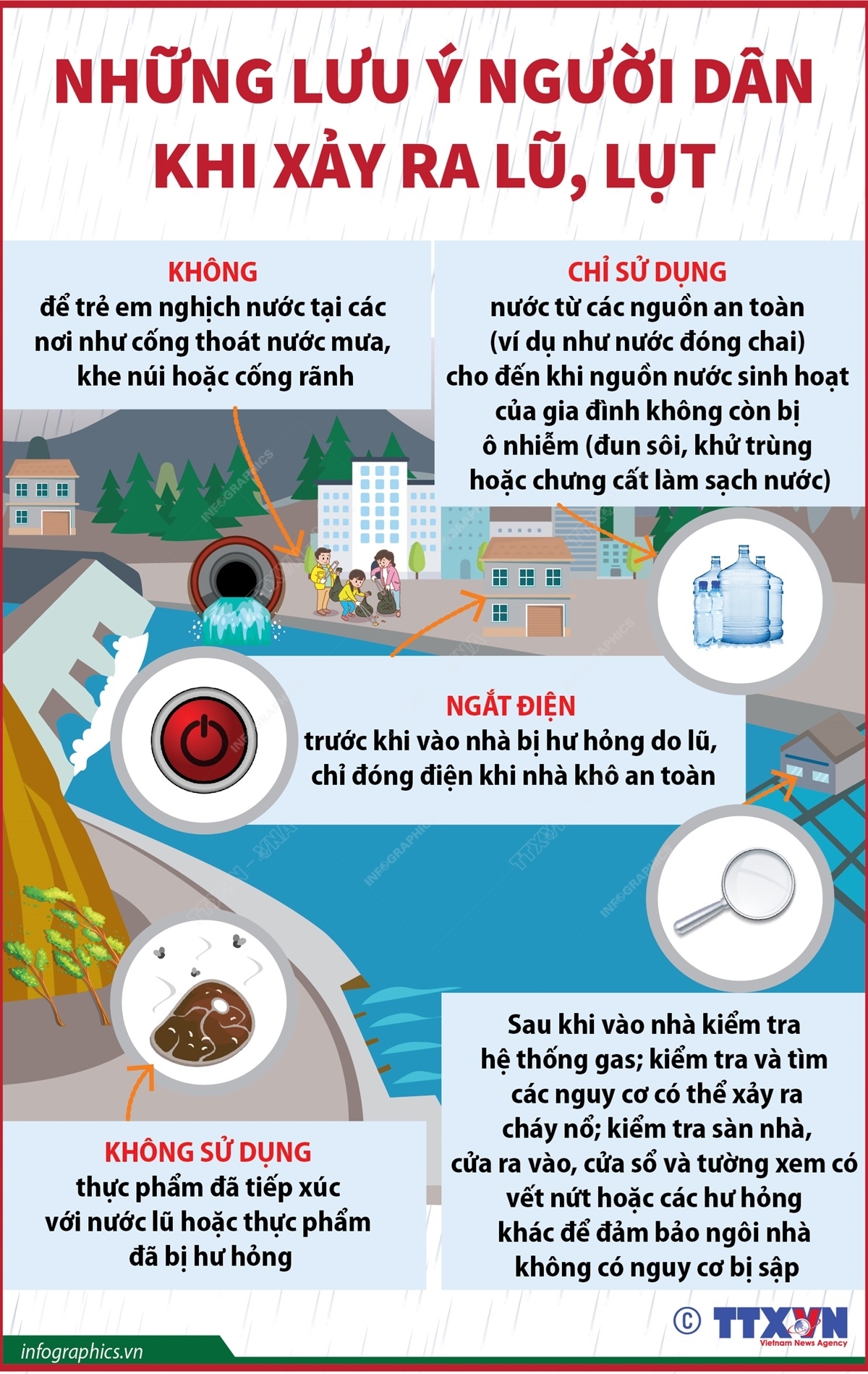 ảnh slide