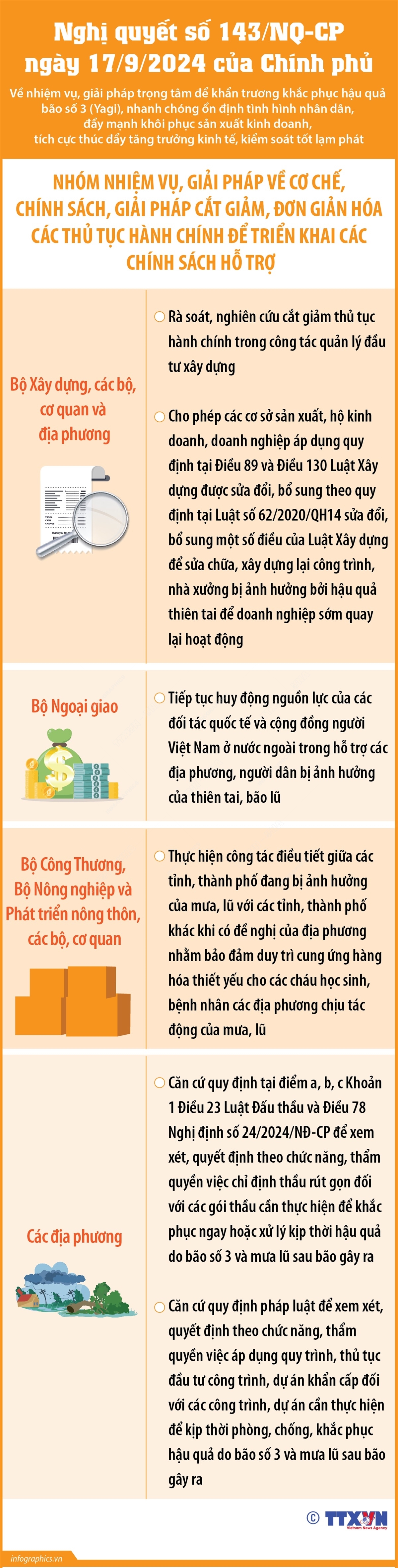 ảnh slide