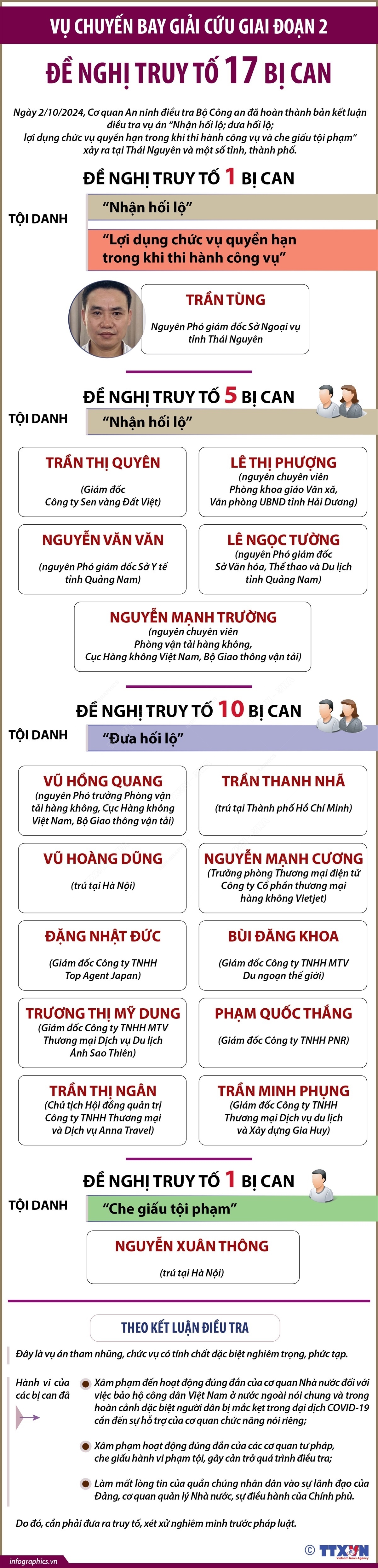 ảnh slide