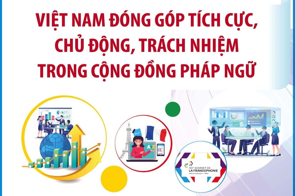 Việt Nam đóng góp tích cực, chủ động, trách nhiệm trong Cộng đồng Pháp ngữ