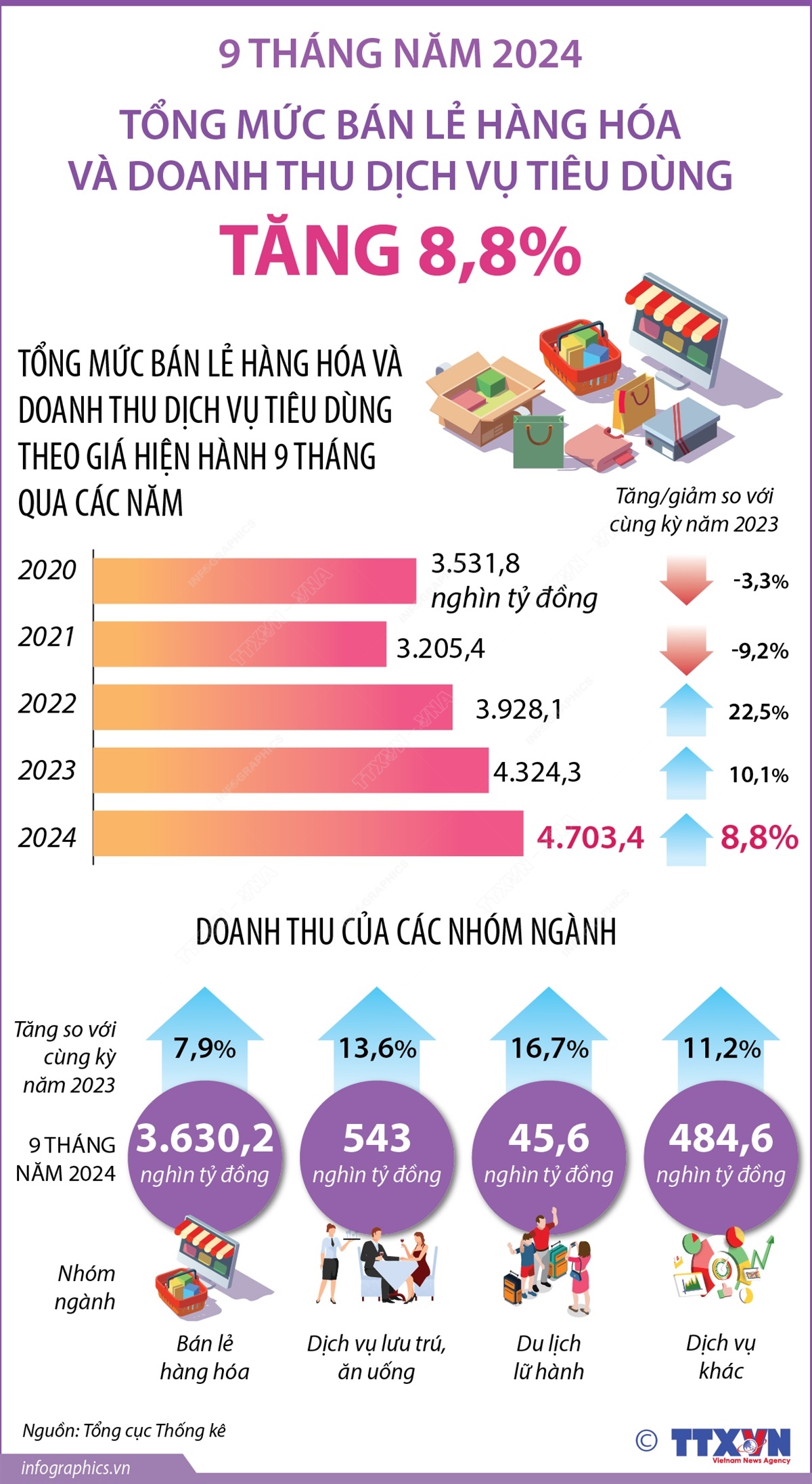 ảnh slide