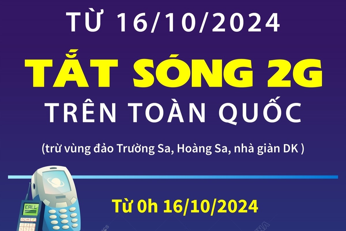 Từ 16 10 2024 Tắt sóng 2G trên toàn quốc