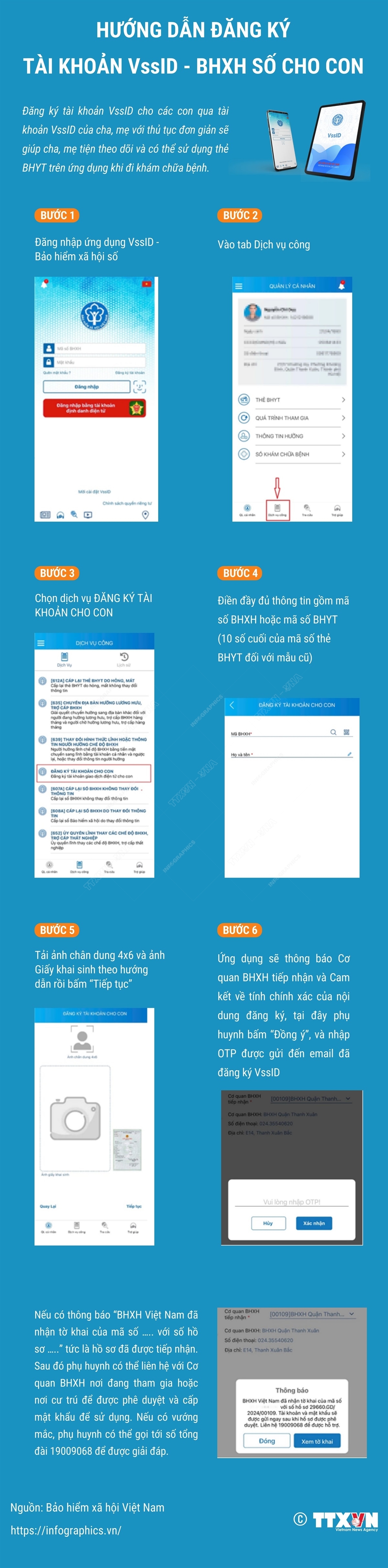 ảnh slide