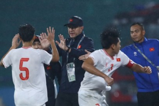 Danh sách 16 đội bóng giành vé vào vòng chung kết U17 châu Á 2025