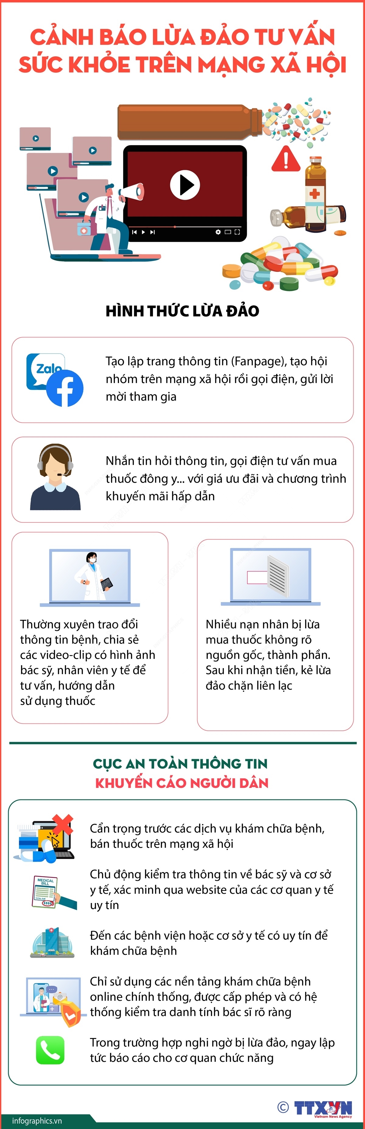 ảnh slide