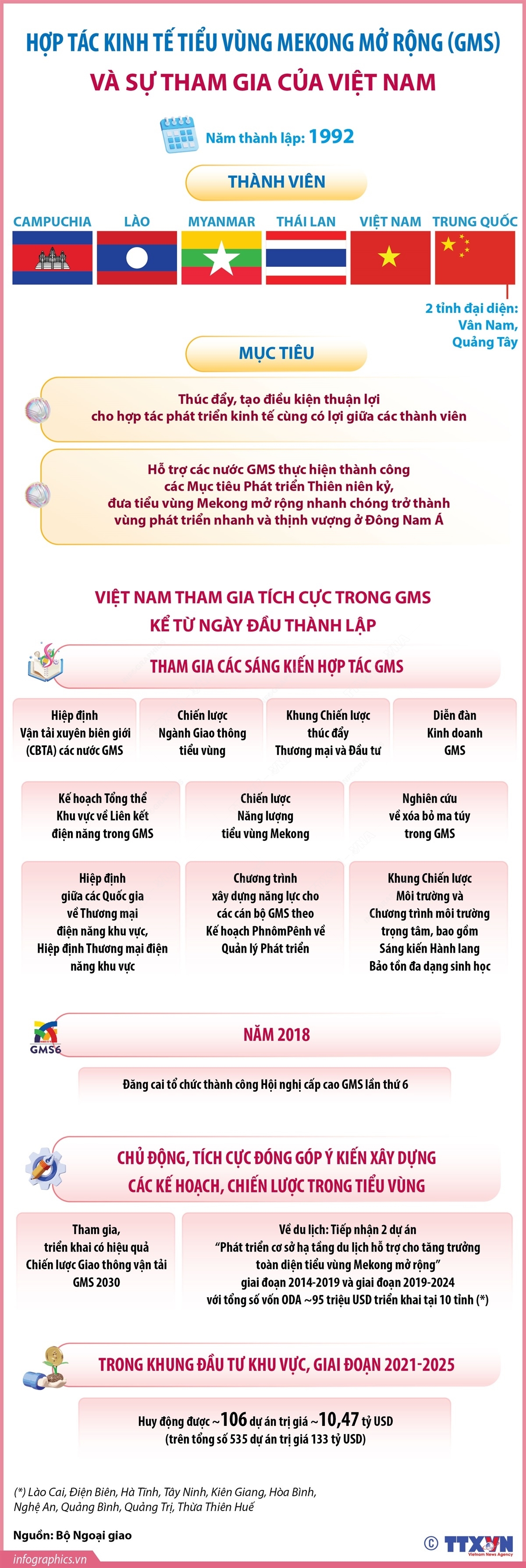 ảnh slide