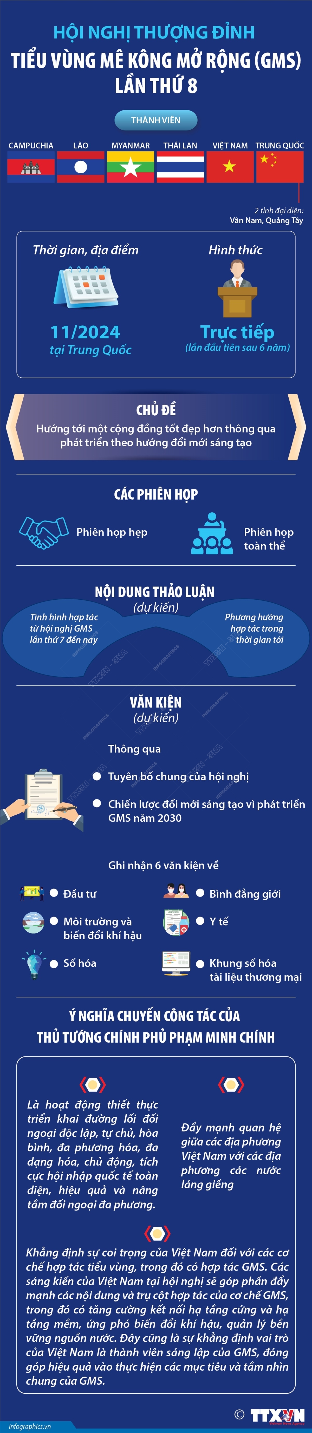 ảnh slide