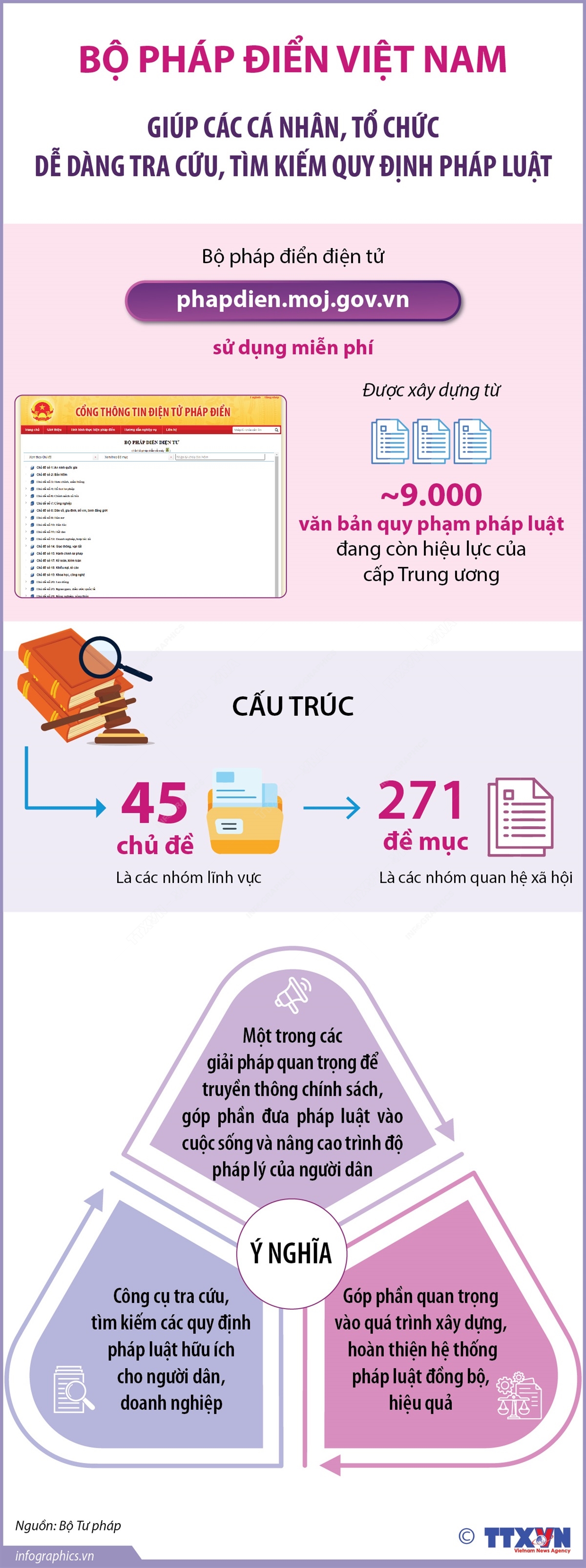 ảnh slide