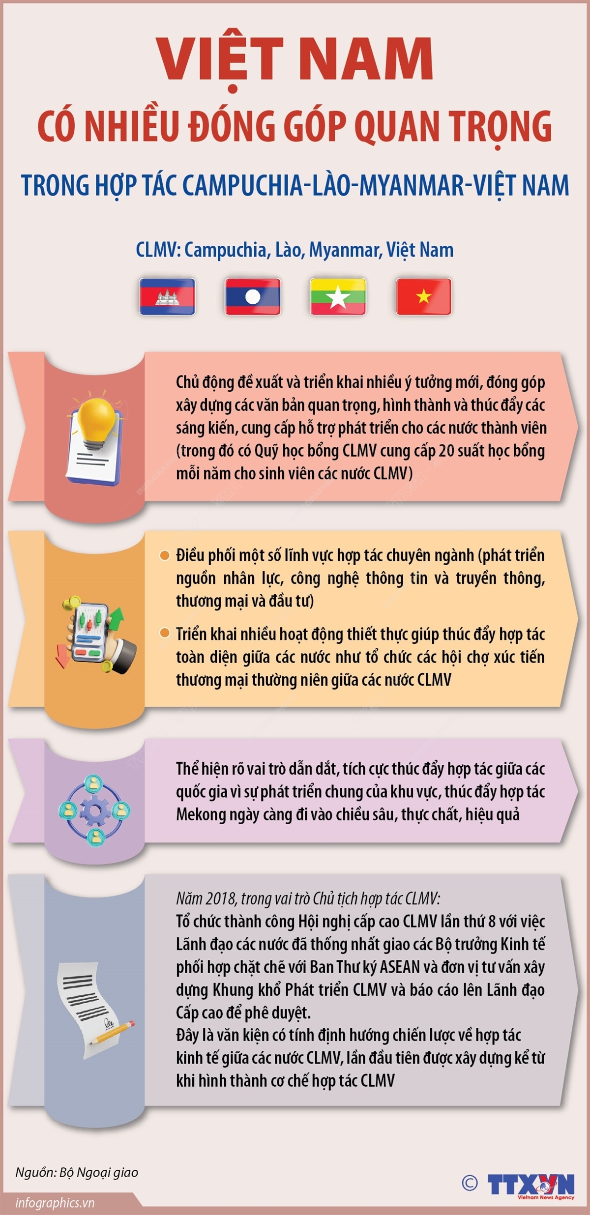ảnh slide