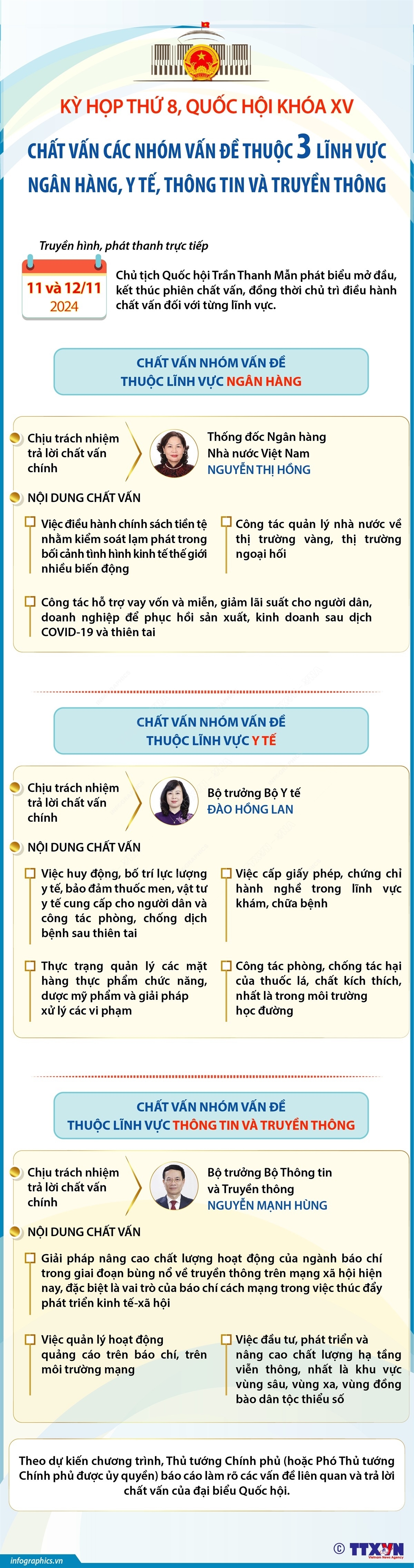 ảnh slide