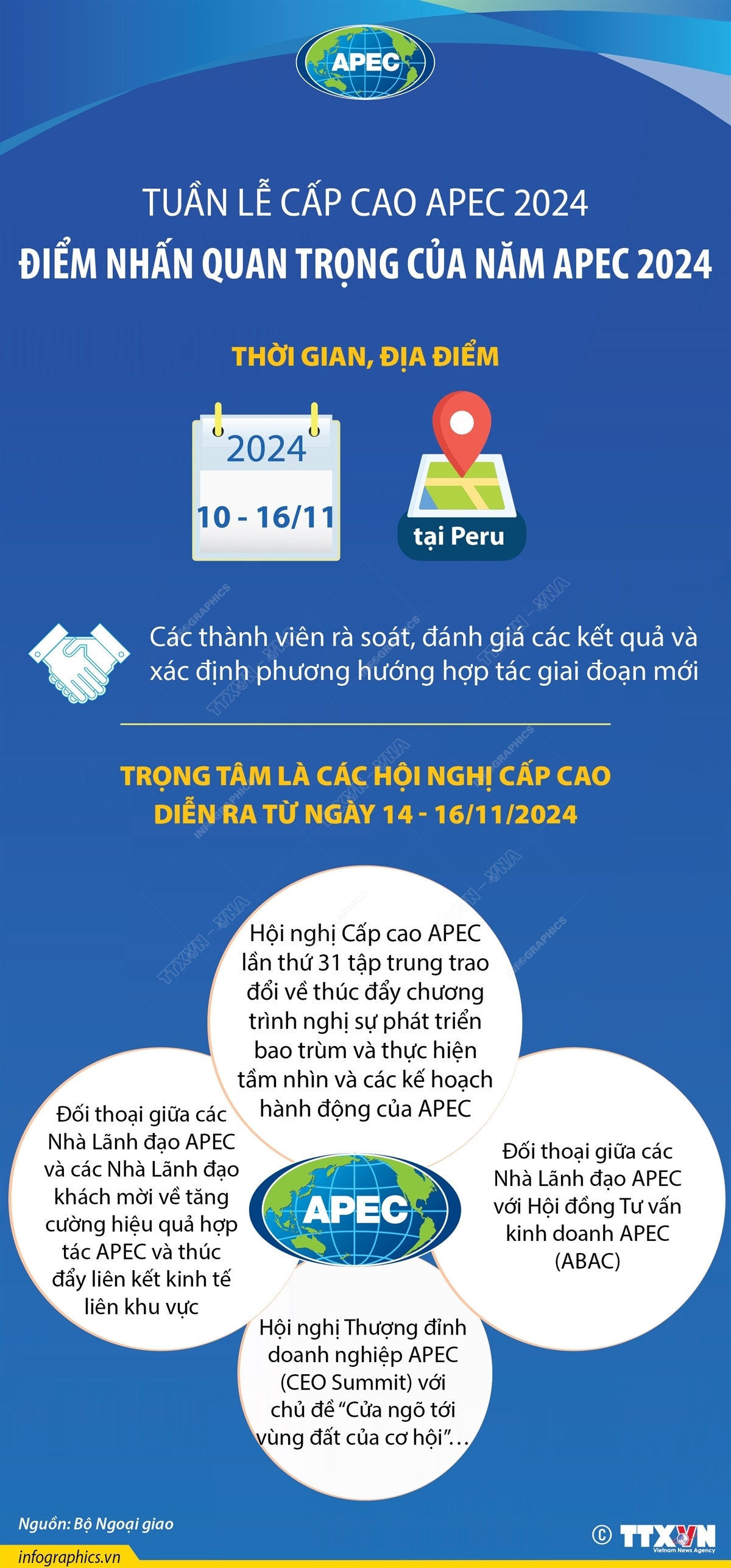 ảnh slide