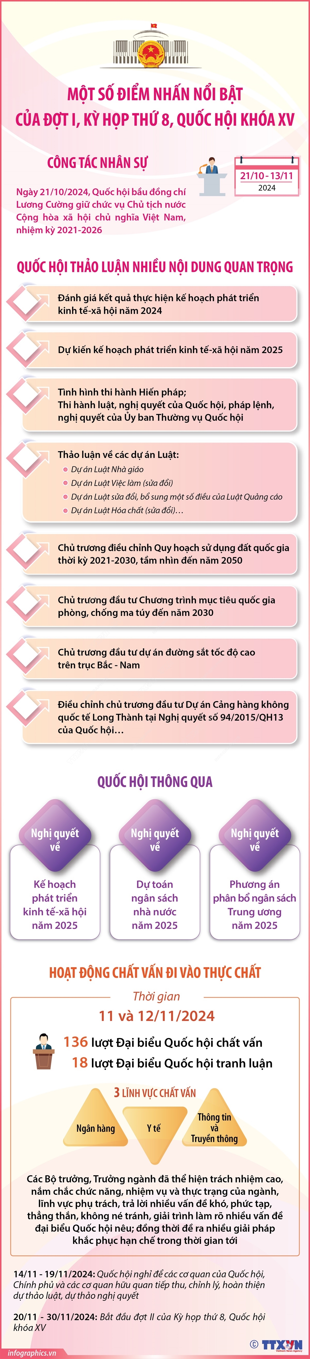 ảnh slide