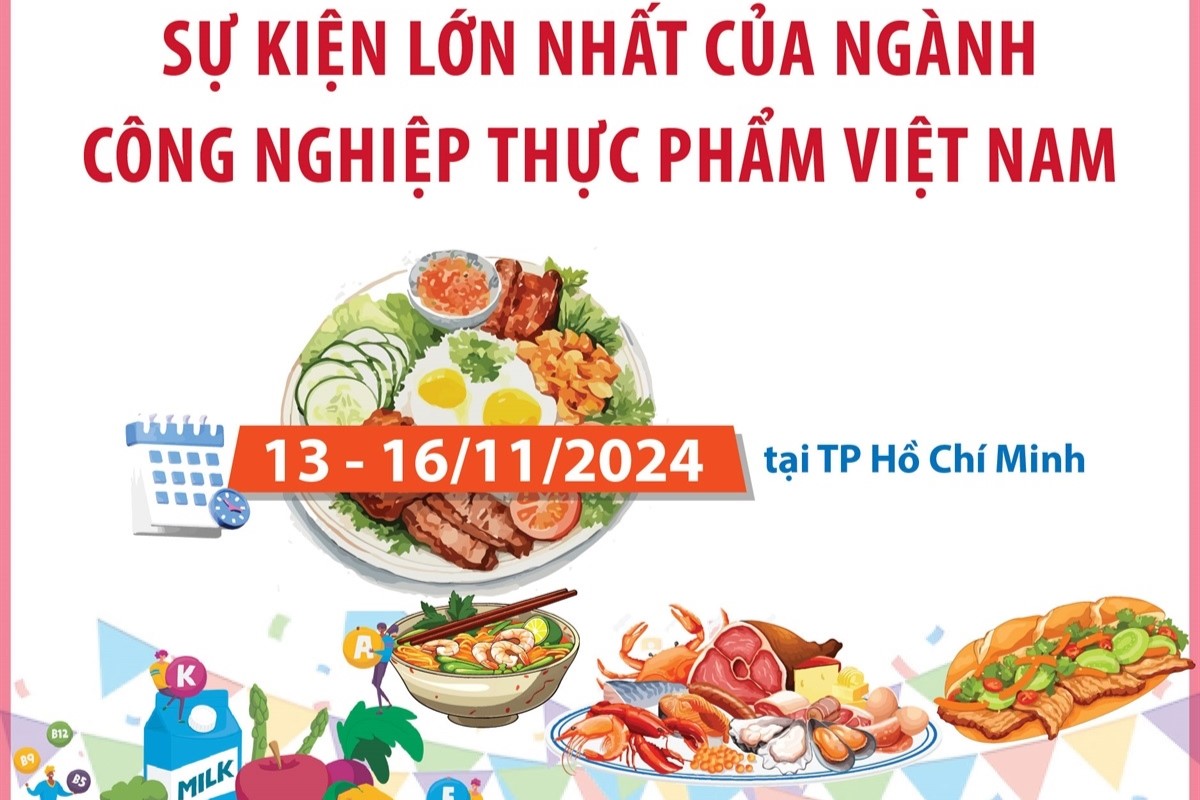 Vietnam Foodexpo 2024 Sự kiện lớn nhất của ngành Công nghiệp thực phẩm Việt Nam