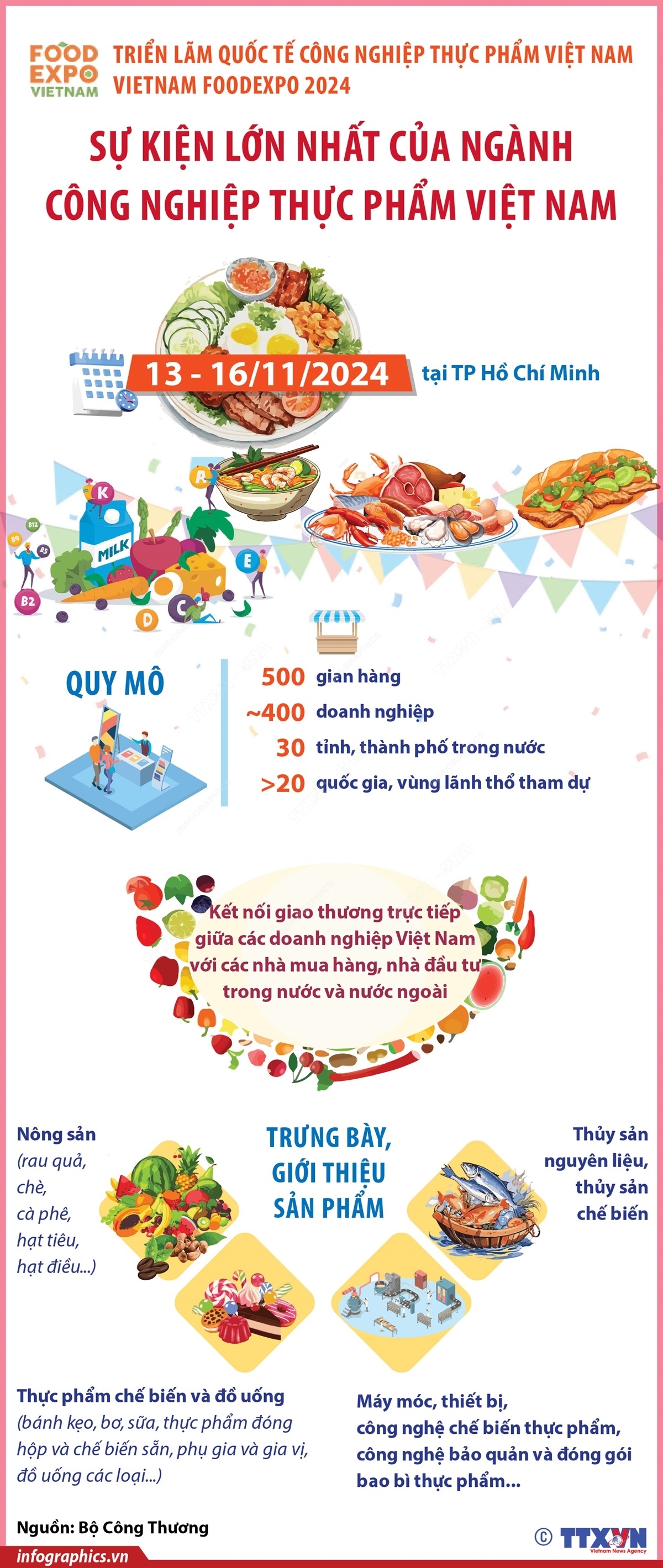 ảnh slide