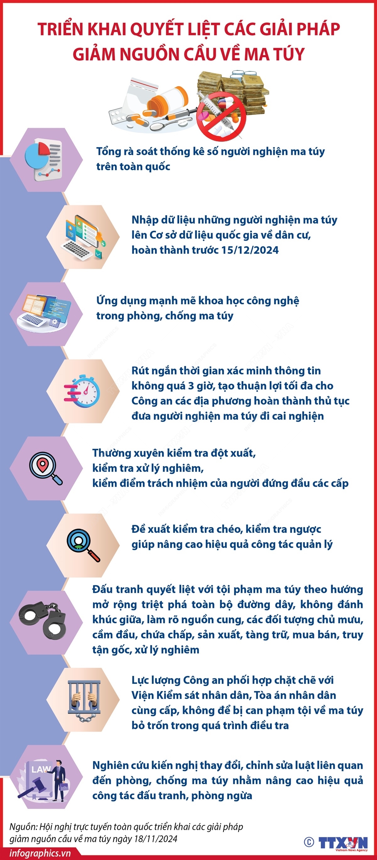 ảnh slide