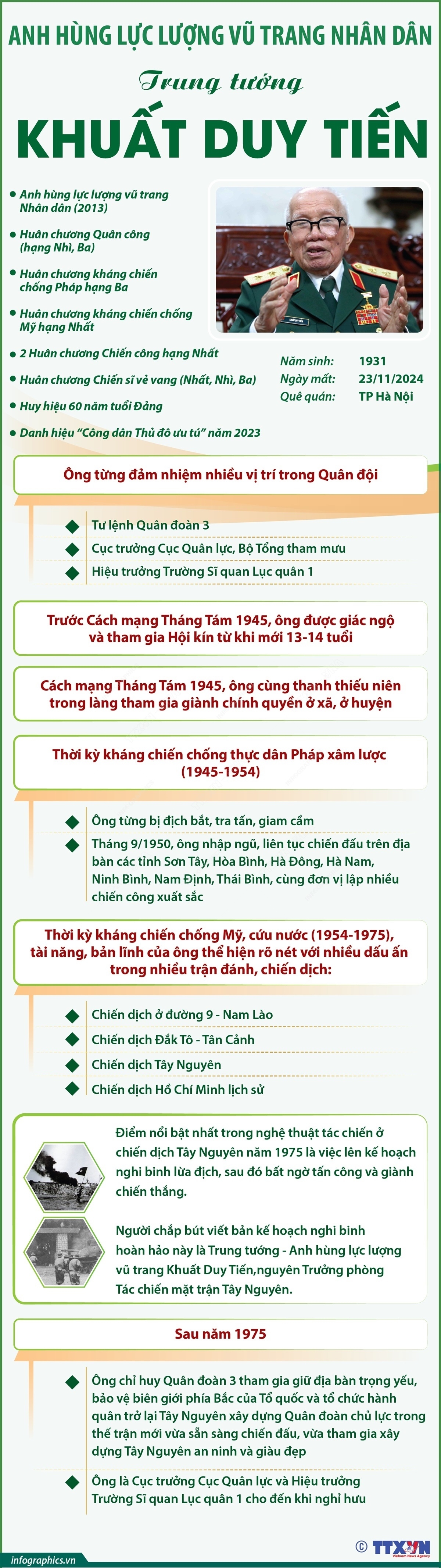 ảnh slide