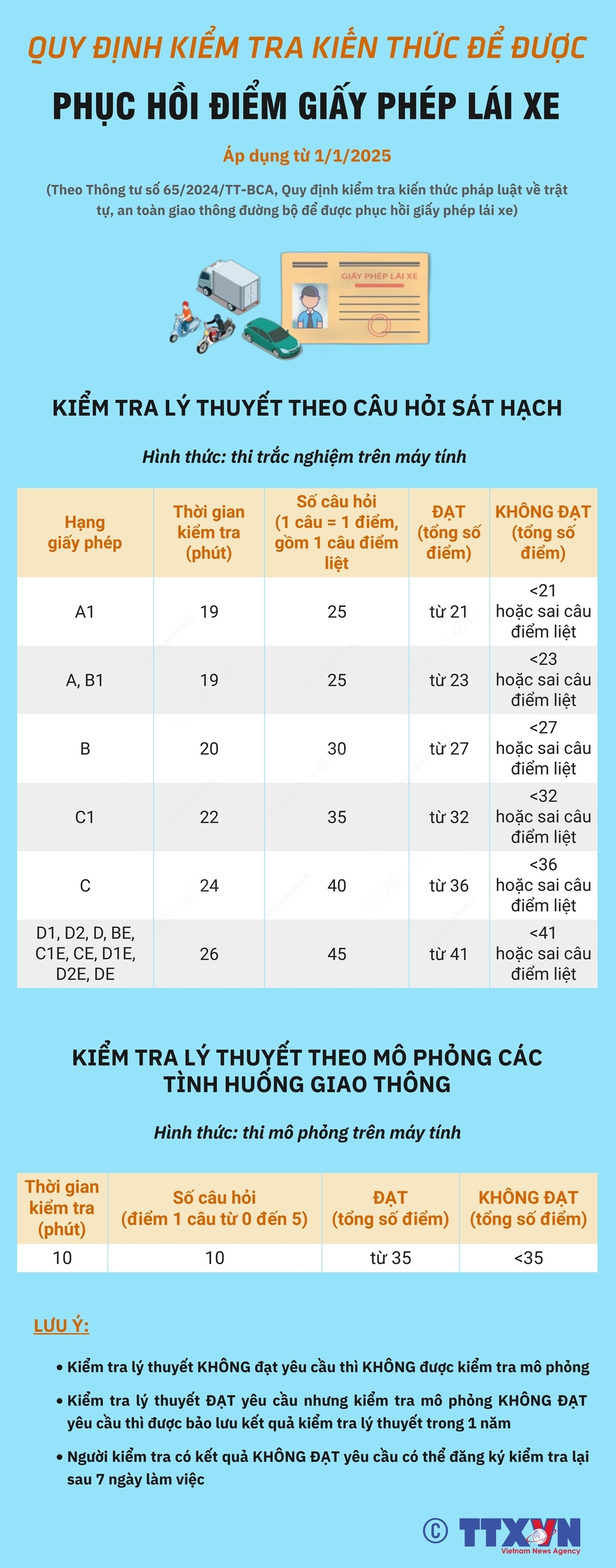 ảnh slide