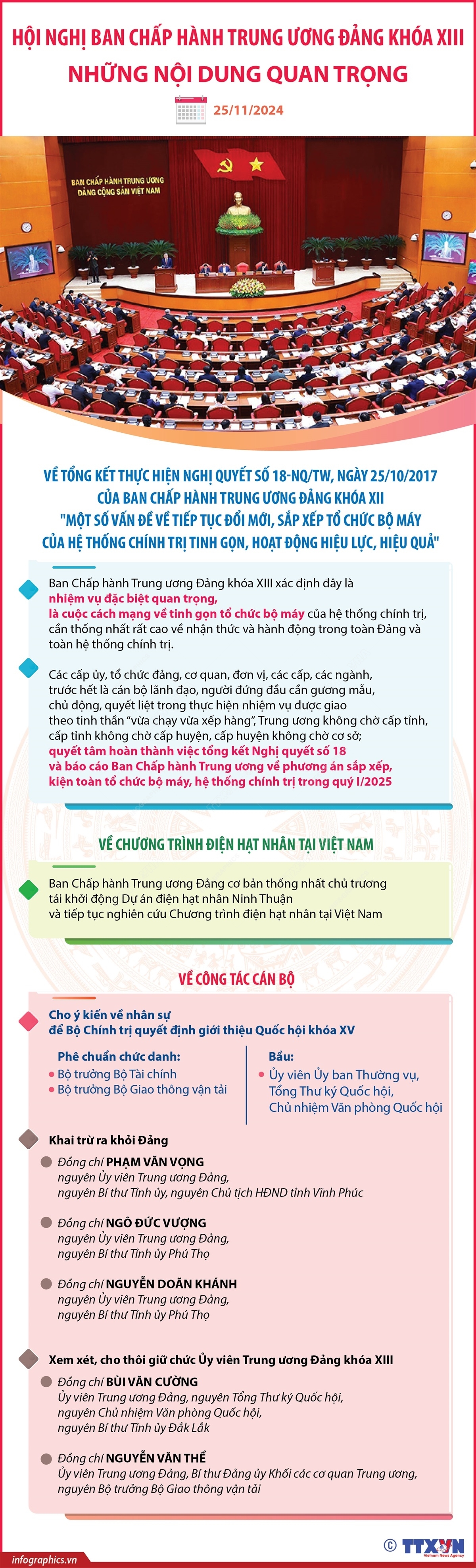 ảnh slide