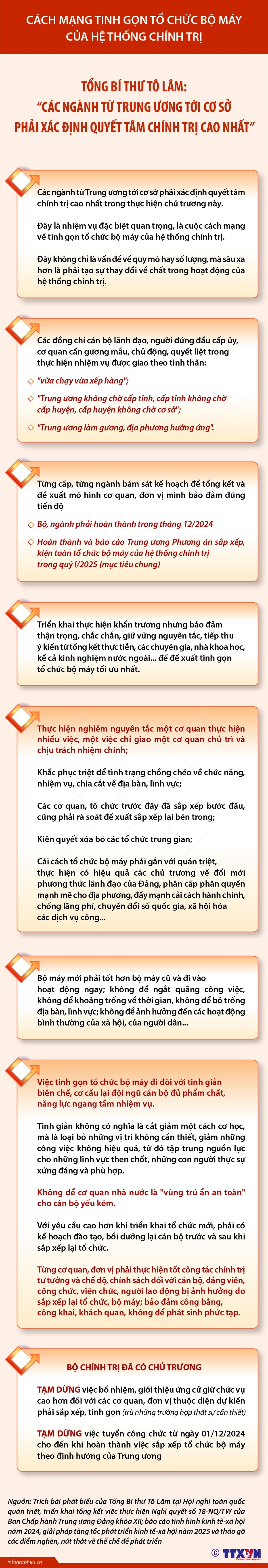 ảnh slide