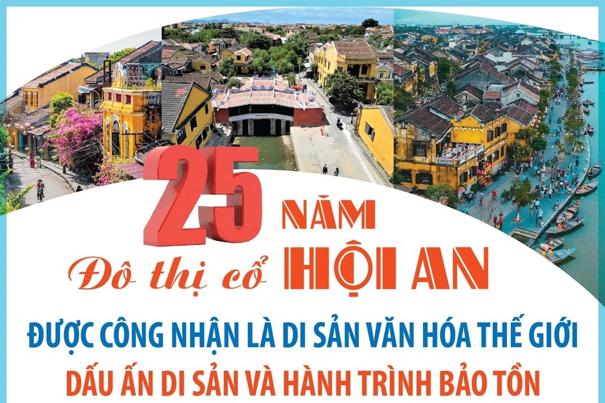 Dấu ấn di sản và hành trình bảo tồn Đô thị cổ Hội An