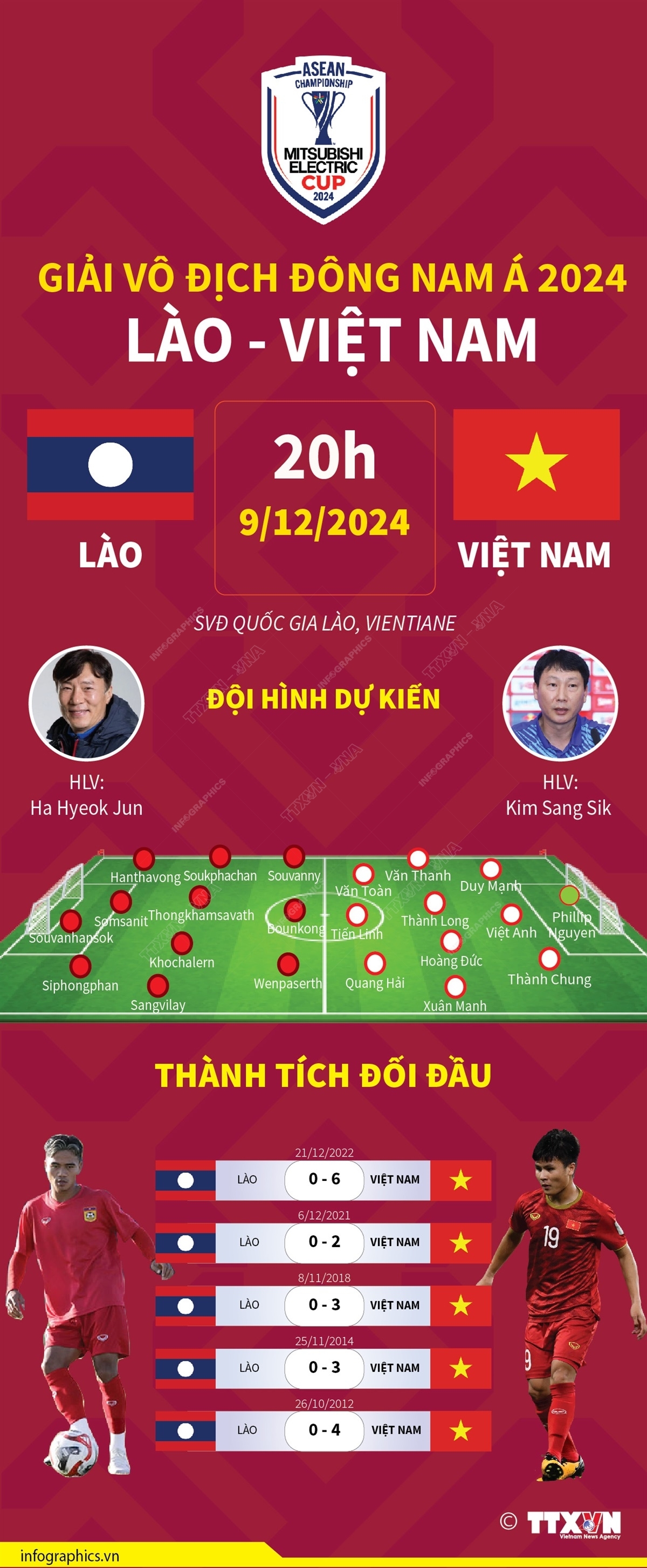 ảnh slide
