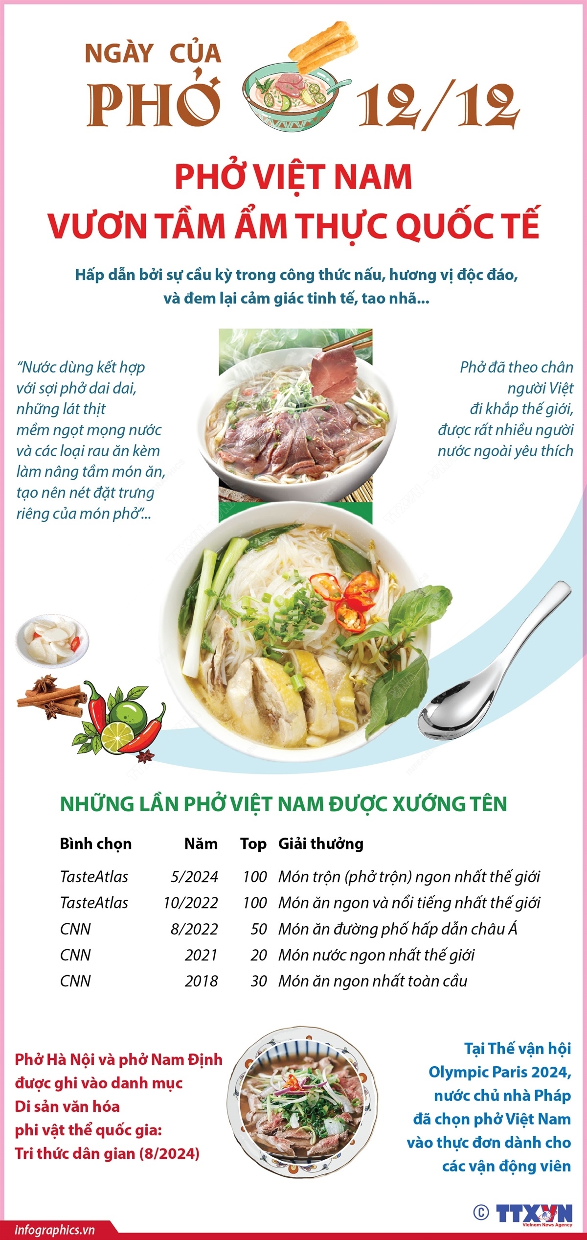 ảnh slide