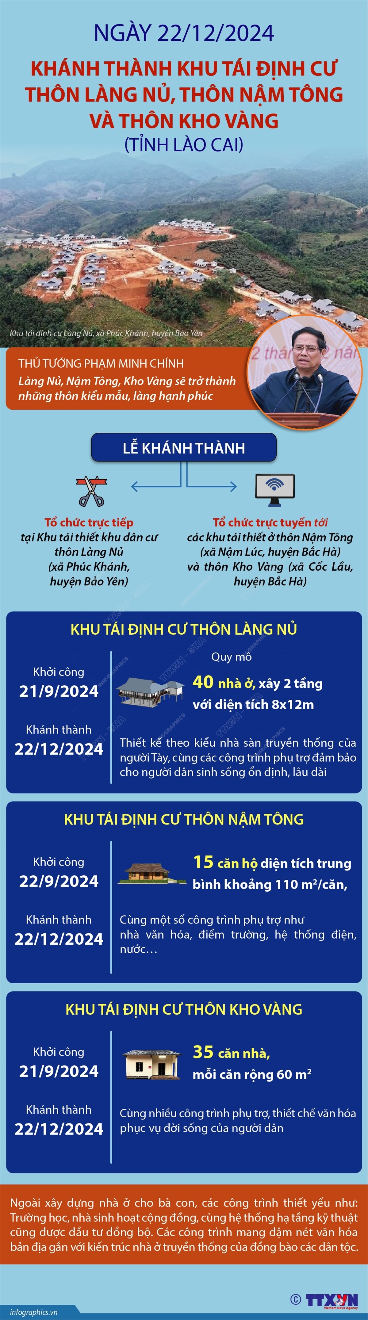 ảnh slide