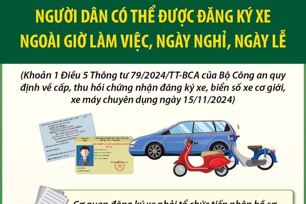 Từ 1 1 2025, người dân có thể đăng ký xe ngoài giờ làm việc, ngày nghỉ, ngày lễ