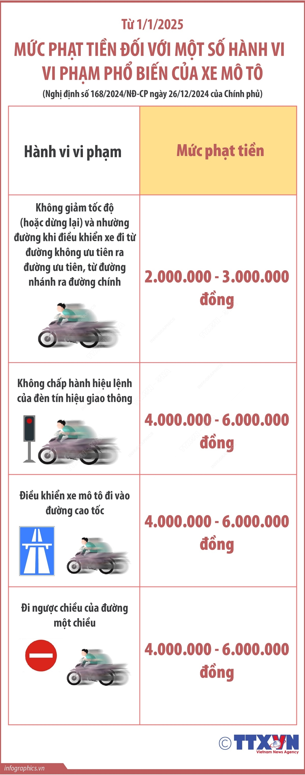 ảnh slide