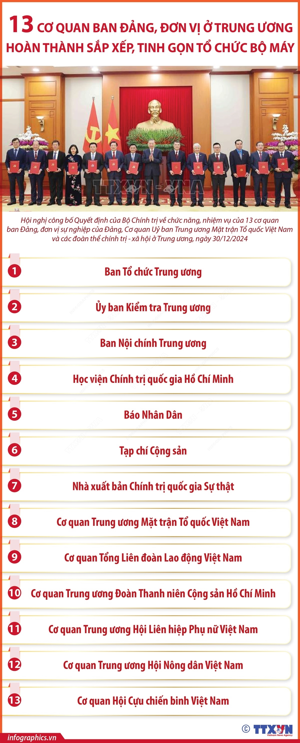 ảnh slide