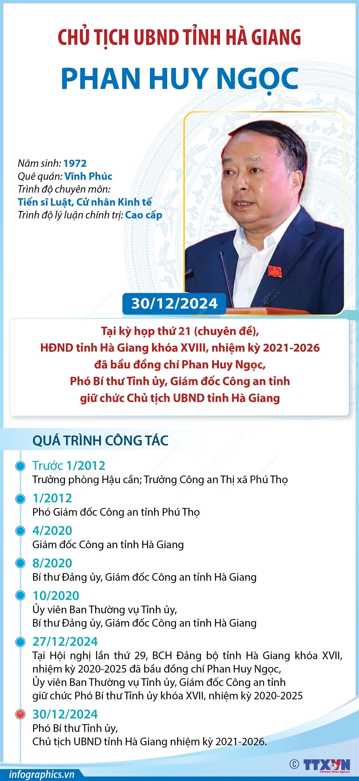 ảnh slide