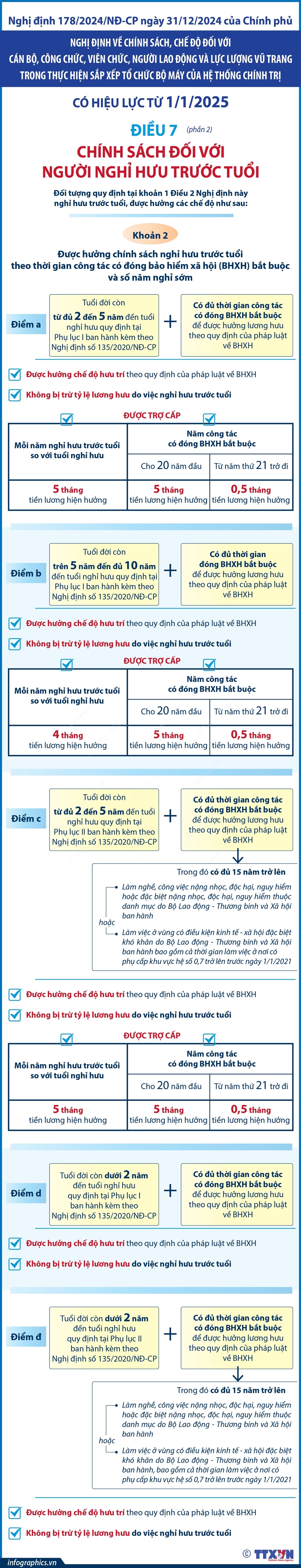 ảnh slide
