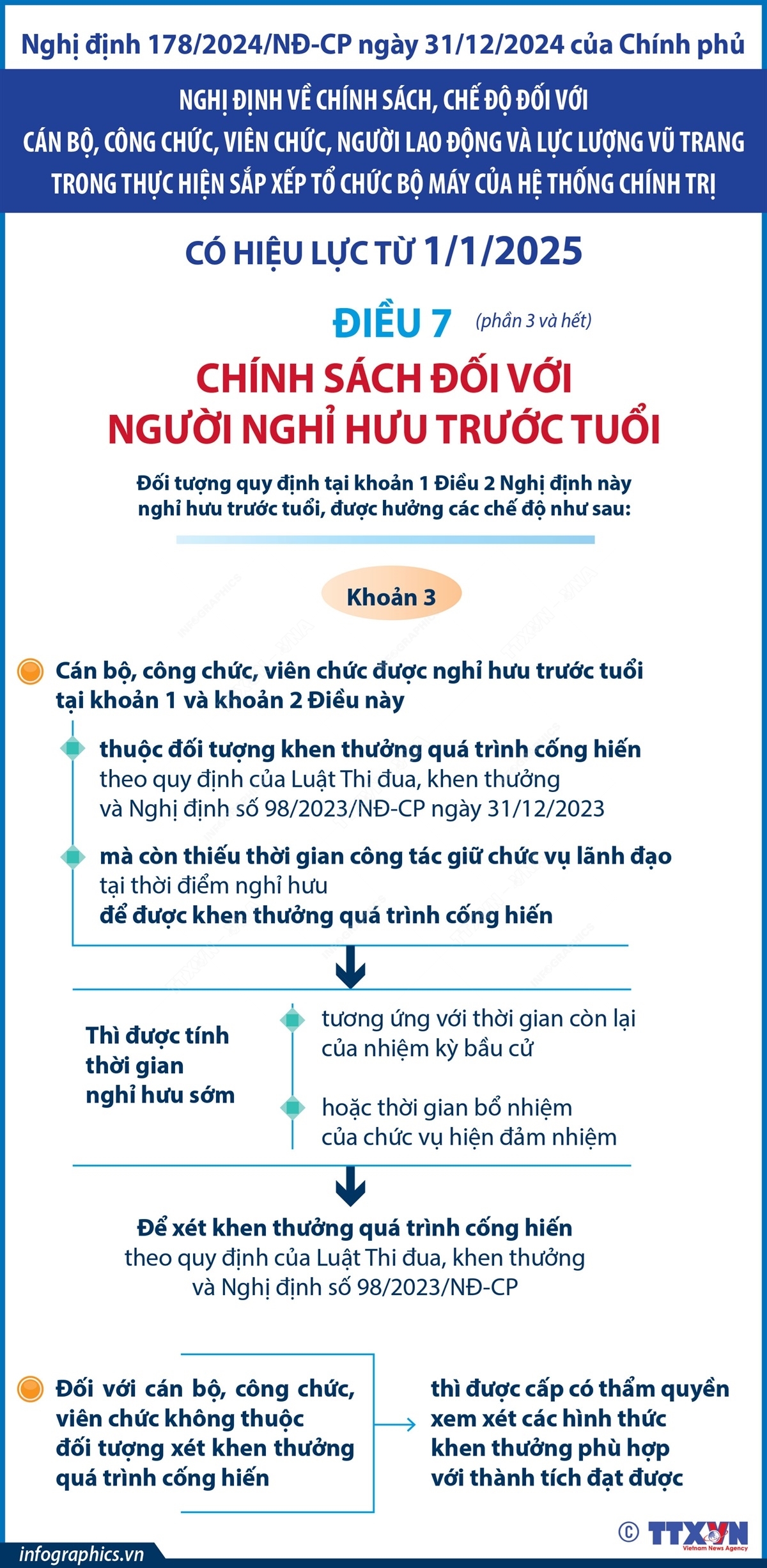 ảnh slide