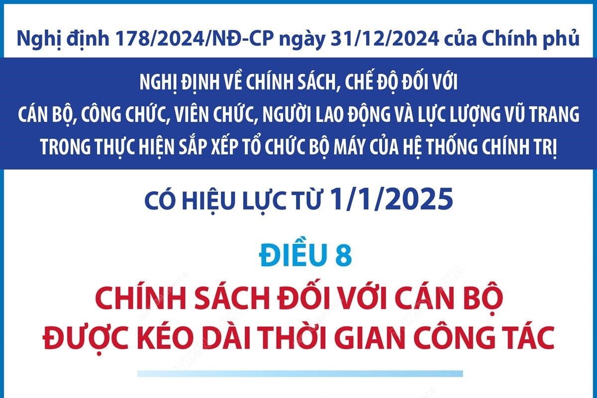 Từ 1 1 2025, chính sách nghỉ thôi việc đối với cán bộ, công chức