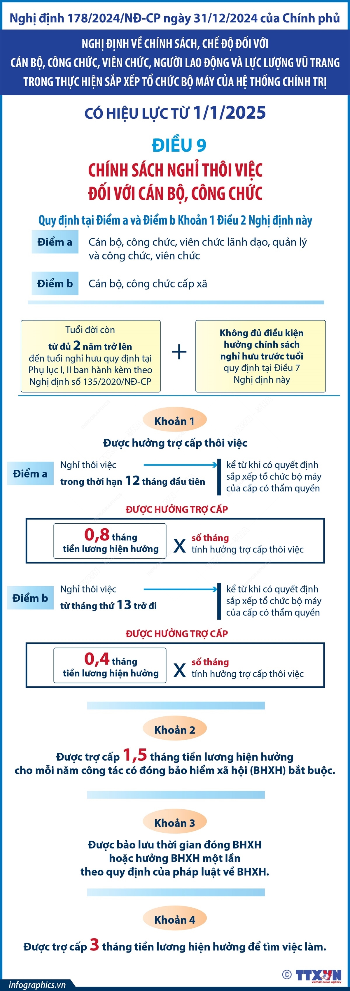 ảnh slide